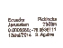  ( - QCAZI_235381)  @11 [ ] Unspecified (default): All Rights Reserved  Unspecified Unspecified
