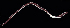  ( - BOIMB_0425)  @11 [ ] CreativeCommons  Attribution Non-Commercial Share-Alike (2019) The Smithsonian Institution The Smithsonian Institution National Museum of Natural History, Department of Invertebrate Zoology